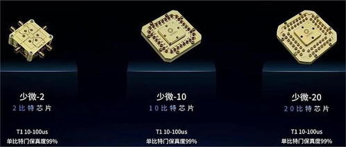 三大新品兩大便攜量子計(jì)算機(jī) 量旋科技打通量子計(jì)算軟硬件全流程