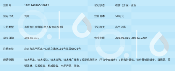 北京世紀索福信息系統